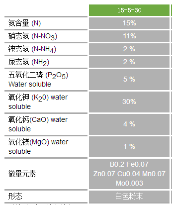 QQ图片20160303153554.png